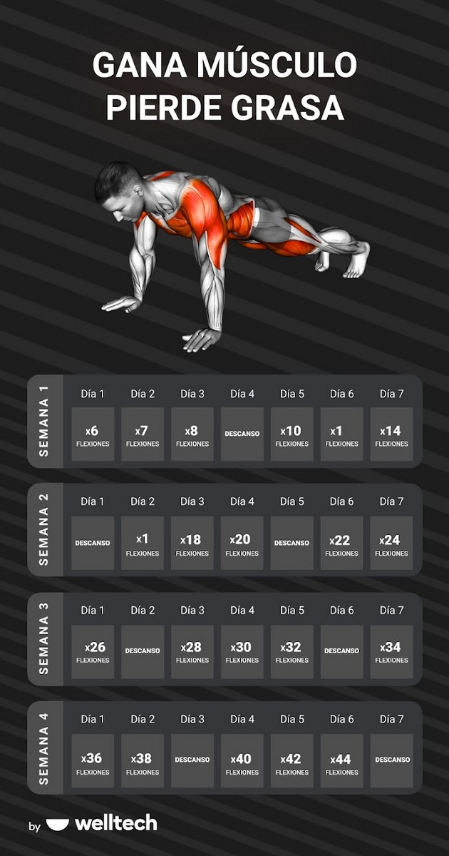 Workout Planner Muscle Booster imagen 1
